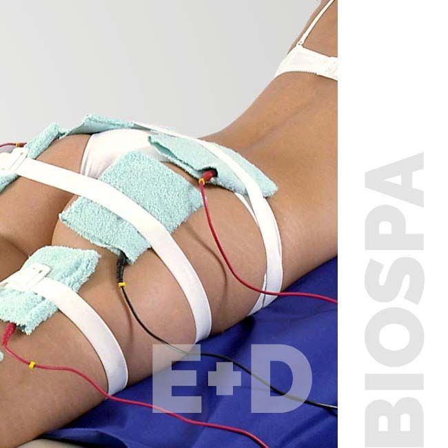 Підтяжка м’язів